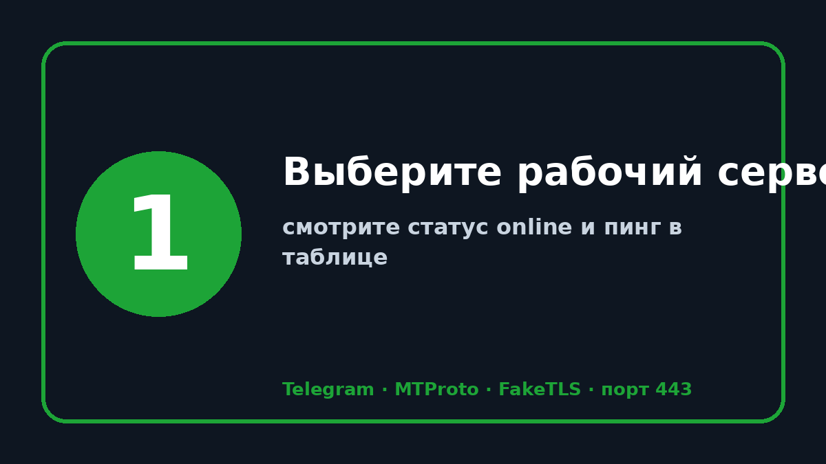 Прокси телеграм: шаг 1 — Выберите рабочий сервер
